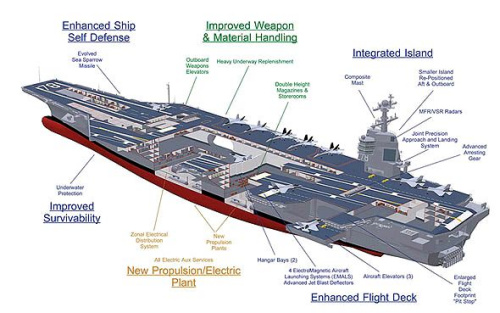 ���ؼ�(j��)��ĸ�C(j��)��(g��u)�D