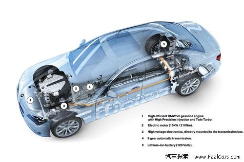 ���R��7ϵ�л�τ�(d��ng)����9�������������