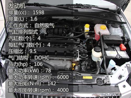 ُ܇����Ⱥ���������N��ǰ10��܇�����] 