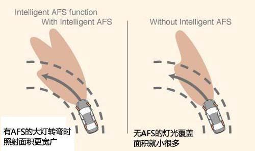 ���������ߣ�ȫ��yԇ���R330i Coupe