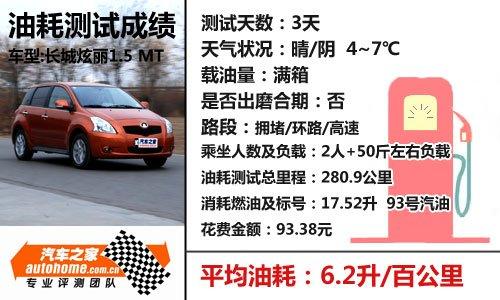 �@�؄����M�������L������1.5mtС�yԇ ��܇֮��