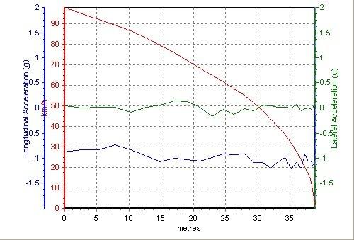 ��������؛ �yԇѩ���mCamaro���S���� ��܇֮��