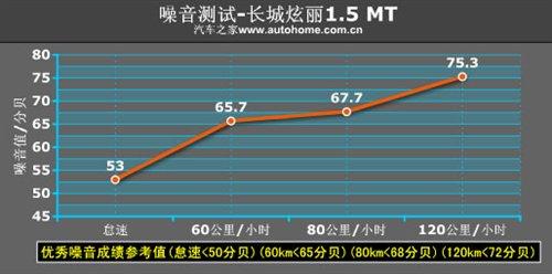 �@�؄����M�������L������1.5mtС�yԇ ��܇֮��