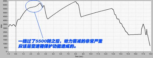 ���_�����漆���לyrioǧ���R1.6�ֺ� ��܇֮��