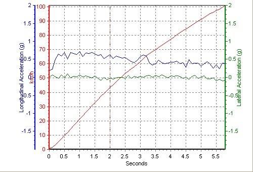 ��������؛ �y(c��)ԇѩ���mCamaro���S���� ��܇֮��