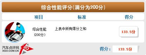 ���gƫС/���ܝM�� ����˹�Ɏ��w��c�u