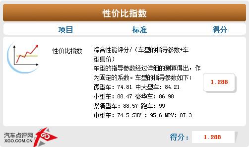 ���gƫС/���ܝM�� ����˹�Ɏ��w��c�u