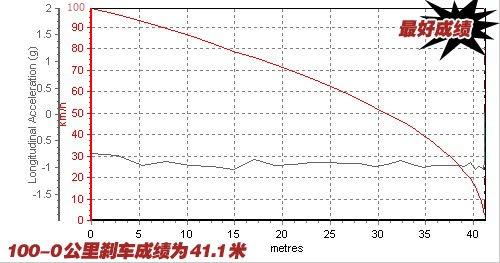 �@�؄����M�������L������1.5mtС�yԇ ��܇֮��