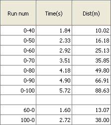 ��������؛ �yԇѩ���mCamaro���S���� ��܇֮��