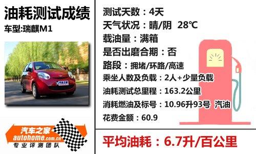 �ͺı��F(xi��n)�ܳ�ɫ��Ԕ���yԇ����m1 1.3mt ��܇֮��