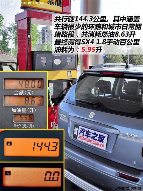 ��܇֮�� �L(zh��ng)���ľ �ľsx4 1.8l�\(y��n)��(d��ng)�� mt