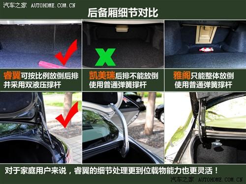 ��܇֮�� һ���R���_(d��) �R���_(d��)6��� 2.5 �����