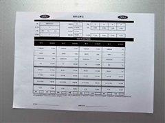 �J���I܇�����㣿��Ʒ�ƽ��ڷ����{(di��o)�� ��܇֮��