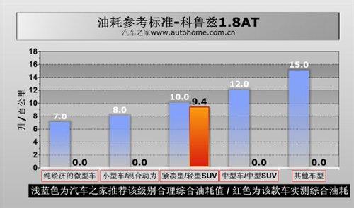 �ǰ���߀�Ǳ����`������Ɲ1.8ATС�yԇ ��܇֮��