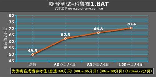 �ǰ���߀�Ǳ����`������Ɲ1.8ATС�y(c��)ԇ ��܇(ch��)֮��