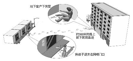 15�qŮ�������҃�(n��i)�����Ћ�����ӗ�