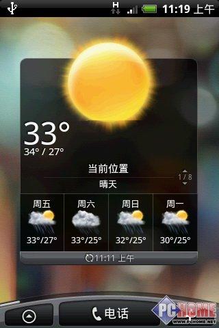 ����δ�����֙C(j��) HTC Hero����u(p��ng)�y(c��)