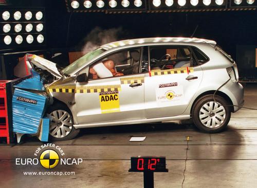 �߿���܇�@���� Euro-NCAP��ײ�Y(ji��)������