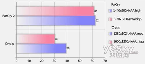 ��҇�(gu��)�Ȱ忨���죡�A�TCG5290��Xǰհ��(ji��n)�u(p��ng)