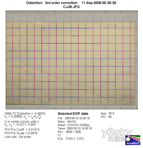 �L���˻�׃�y(c��)ԇ