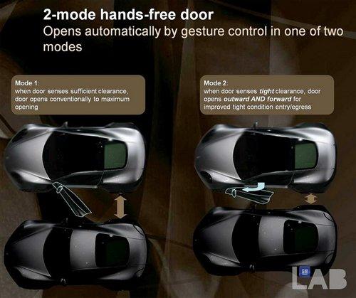 �_���߶�С܇�Ј� �e����܇�OӋ�D�ع� ��܇֮��