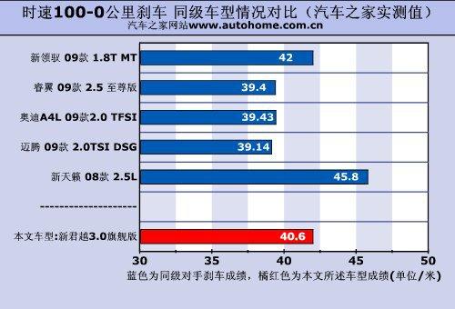���m�Ԟ�������c!�yԇ�¾�Խ3.0��Ş�� ��܇֮��