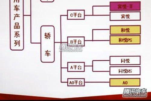 β��Ч���D�ع� �����͐����ƃɎ����� ��܇֮��