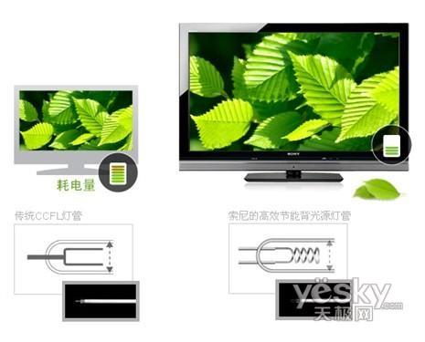 ��(l��)�� ���� Һ���ҕ 46WE5