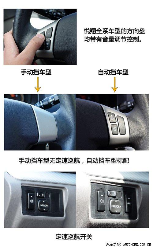 �ܶ༚��(ji��)�ٴ����ƣ�ԇ�{�L������Ɏ� ��܇֮��