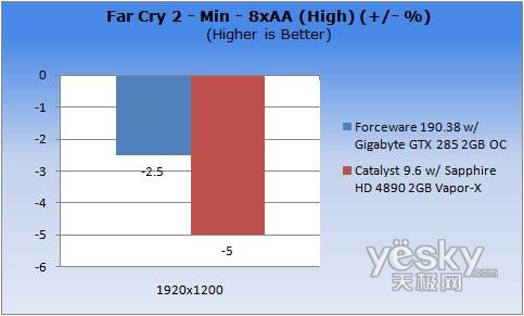 �D�飺��͎���