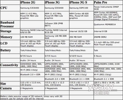 �c(di��n)���Ŵ�ˈDƬ