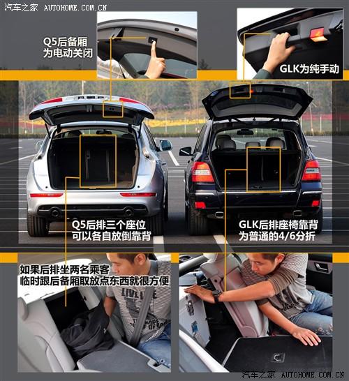 ��܇֮�� �M(j��n)�ڊW�� �M(j��n)�ڊW��q5 09�� 3.2 quattro