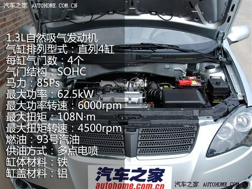 ��܇(ch��)֮�� �A�����A ���A�E��frv 08�� 1.3 mt���m��