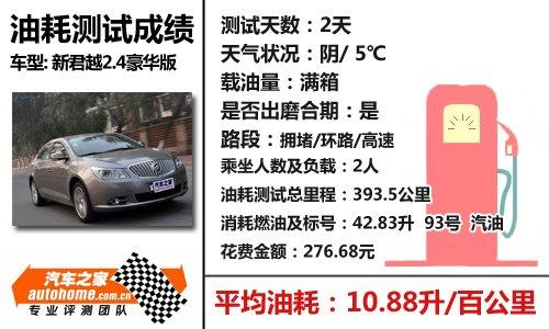 ���f(shu��)�е�С�R����܇���y(c��)��Խ2.4L���A�� ��܇֮��