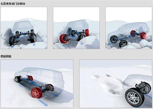 �J־/���J˹�Q�� �S���������A��܇�A(y��)�[ ��܇֮��