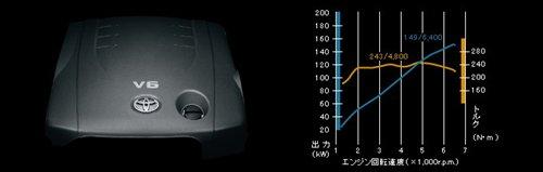 �J־/���J˹�Q�� �S���������A��܇(ch��)�A(y��)�[ ��܇(ch��)֮��