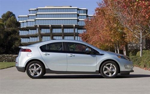 �����_��(chu��ng)�¼oԪ ԇ�{2011��ѩ���mVolt ��܇֮��