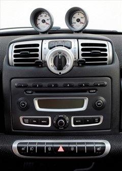 ��(ji��)�ܭh(hu��n)�����h ԇ�{2011��늄�(d��ng)��smart