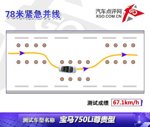 �����{񂘷Ȥ�ĺ��A܇ �yԇ���R750Li