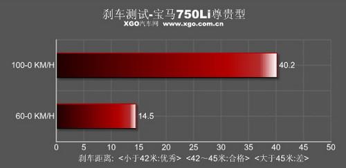 �����{񂘷Ȥ�ĺ��A܇ �yԇ���R750Li