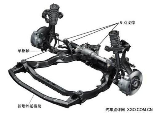 動(dòng)力足夠/油耗經(jīng)濟(jì) 深度測試馬自達(dá)睿翼