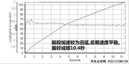 ȥ���ĺ�(ji��n)Ůʿ?j��)?y��u)�� �y(c��)ԇһ���S�������Y
