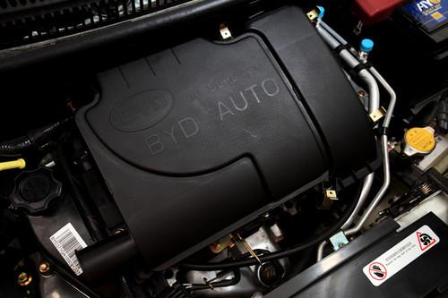 �l(shu��)������һ���(gu��)��܇ ԇ�{�Ŀ(d��ng)�tС܇