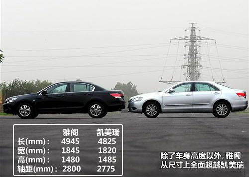 ����܇�N����PK 2010�����w��(du��)�ȄP����