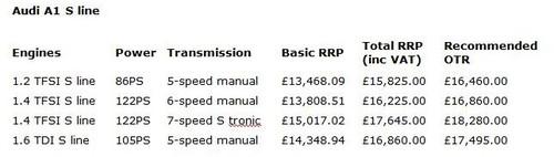 �ۼs11�fԪ�� �W��A1Ӣ��(gu��)�ۃr(ji��)��ʽ����