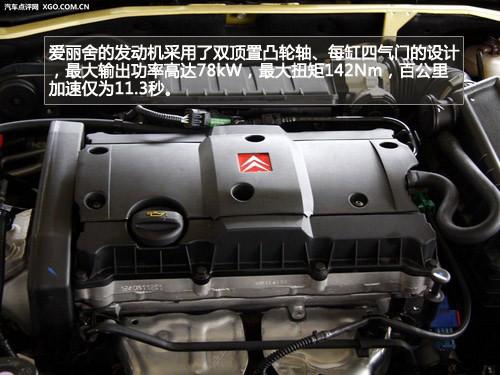 ܇(ch��)���ό����^�� �½��_(d��)/��(��i)����ȫ�挦(du��)��