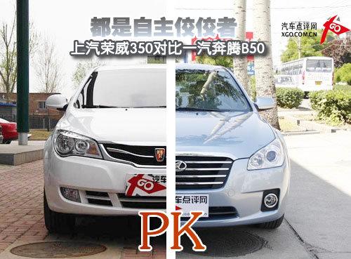 ��������ٮٮ�� �s��350��(du��)�ȱ��vB50