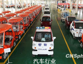 �����S���Ї��ɞ�ȫ��������܇�N���Ј�����܇�I(y��)�M��l(f��)չ���A������܇�I(y��)��ʮ���塱Ҏ(gu��)��������ӆ������܇�I(y��)�����^ȥ������Ҏ(gu��)ģ�D(zhu��n)������������