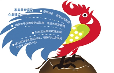 禽流感暫退家禽業(yè)受損嚴(yán)重產(chǎn)業(yè)升級迫在眉睫